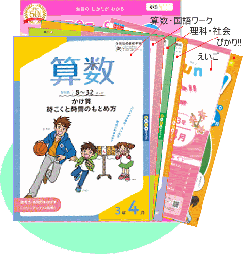 小学3年生の月刊ポピー