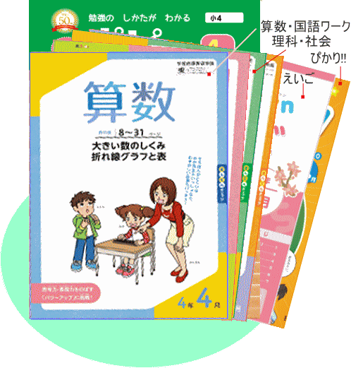 小学４年生の月刊ポピー